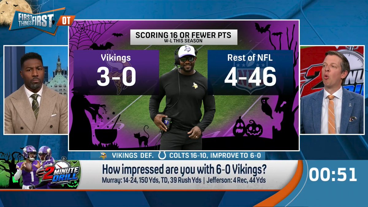 “Their defense is spectacular… I don’t consider them a real contender… They’re 6-0. I think they’re gonna be 6-4. I think they’re losing their next 4 games.” Danny Parkins on the Vikings: