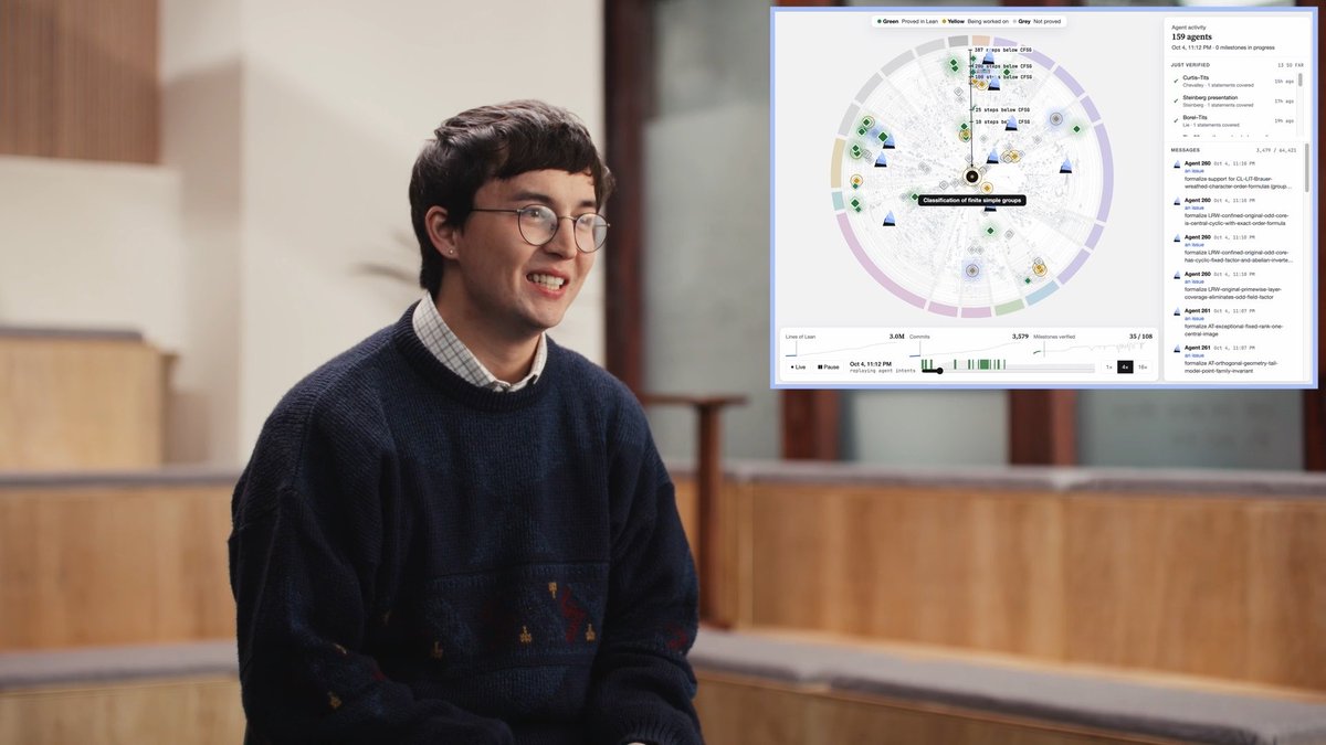 The largest math proof in human history is now computer-verified. Today, Axiom announces a complete Lean auto-formalization of the Classification of Finite Simple Groups, the "periodic table of symmetry." About 15,000 pages, built by over 100 mathematicians across generations.