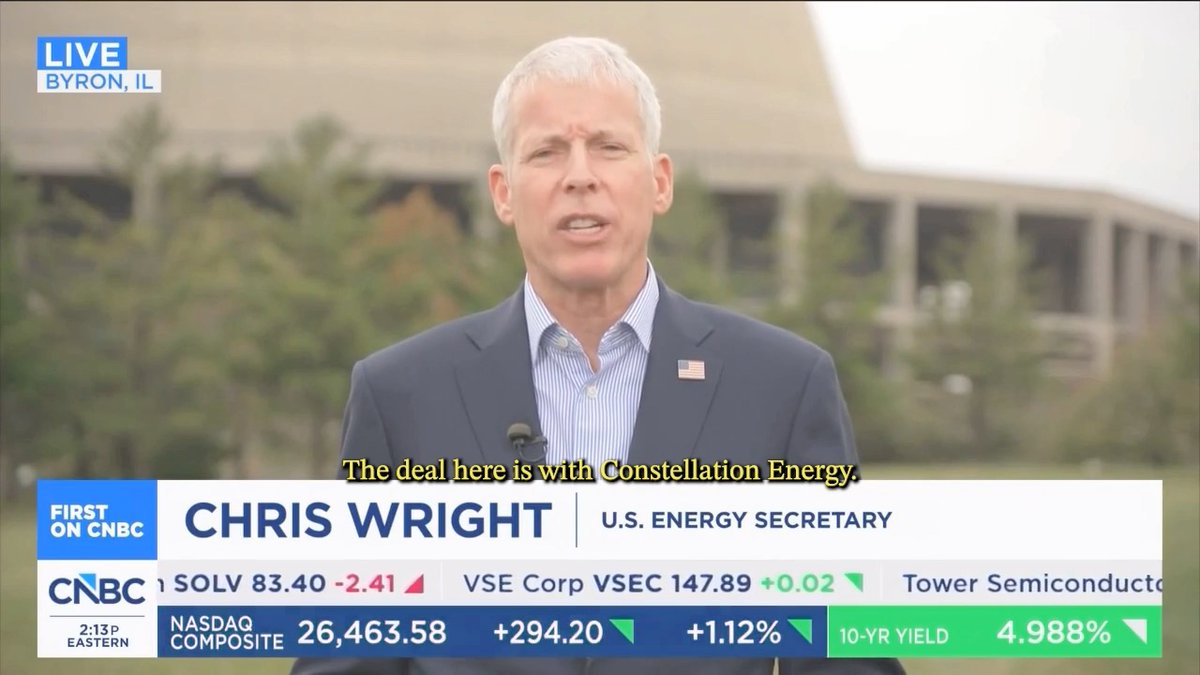 .Secretary Chris Wright: “The plan is to take 15 reactors at 8 different locations and uprate them. Meaning the plant behind me would get another 150MW of power output... Significantly more energy, puts downward pressure on rates, allows more manufacturing, more jobs to be created."