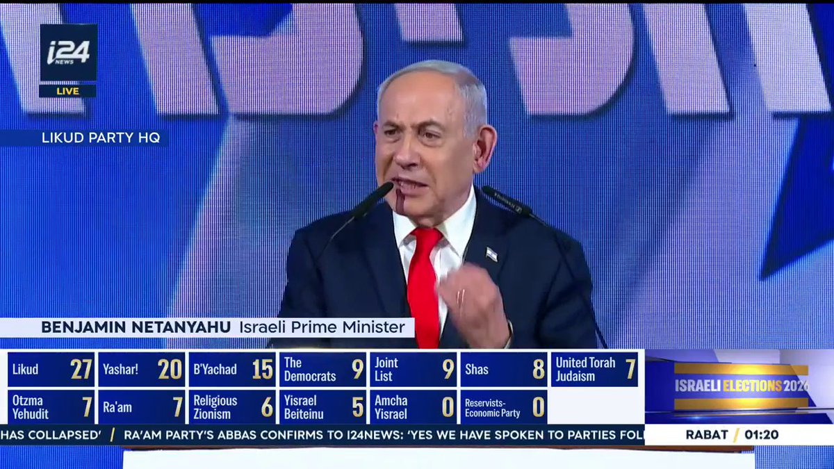 🔴 Netanyahu says right-wing bloc has a 'decisive majority,' 'Zionist Jewish majority must join forces'