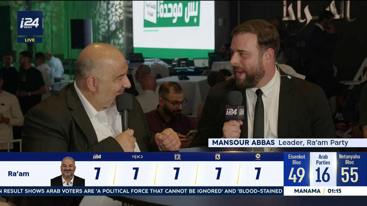 Mansour Abbas from the Arab party Raam, refuses to call Hamas a terror organization. (Gadi Eisenkot made recognition of Hamas as a terrorist organization a condition for joining his coalition.)