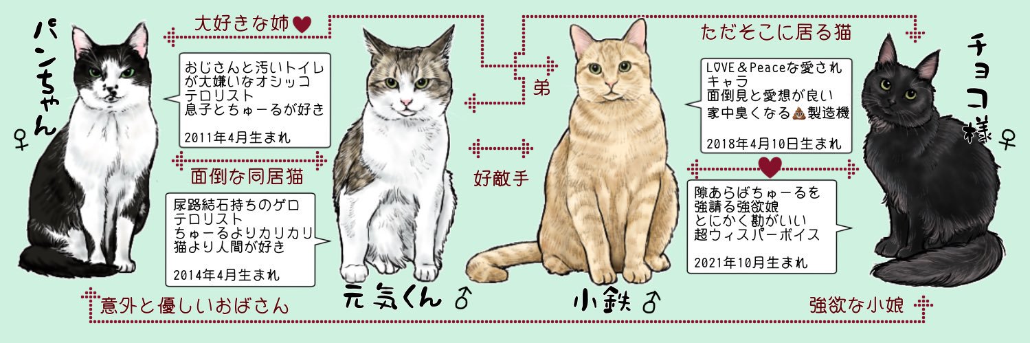 Ayatora(意外と使えるLINEスタンプの人)'s banner