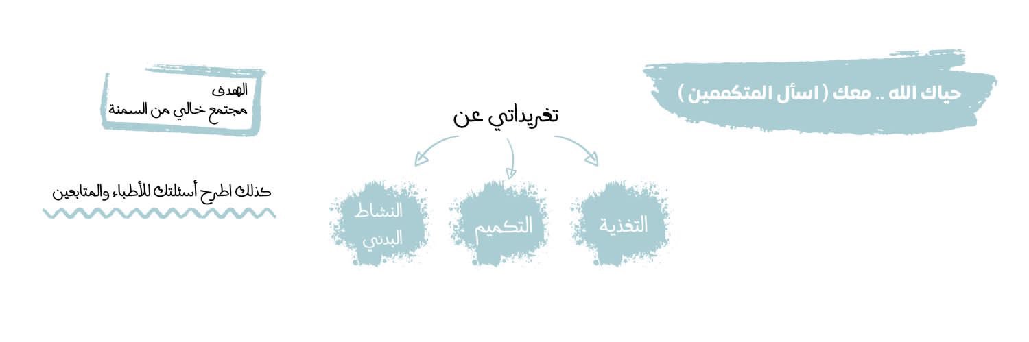 اسأل المتكممين's banner