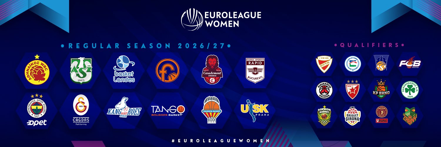 EuroLeague Women's banner