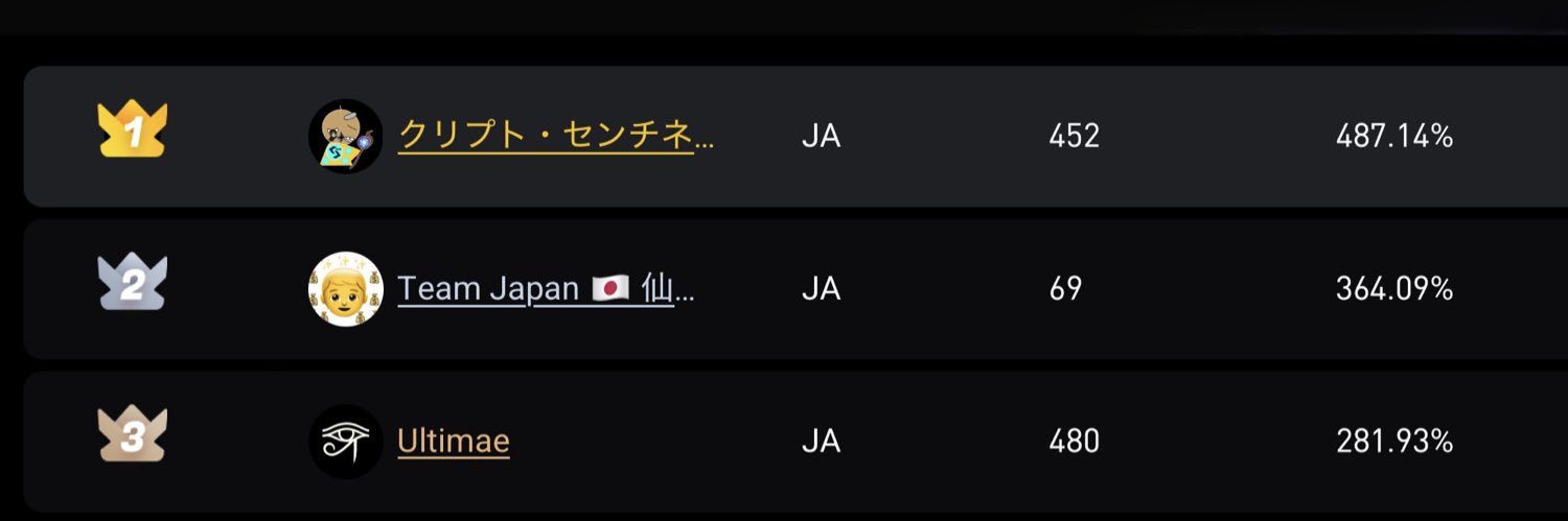 仮想通貨おじい📌ほぼ財産HYPE's banner