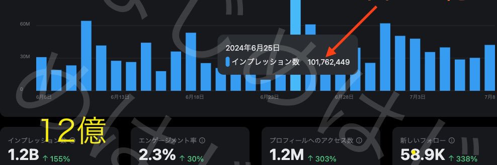 🇯🇵はじめ/元自衛官's banner