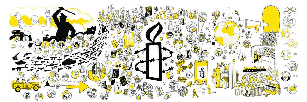 Amnesty International South Asia, Regional Office's banner