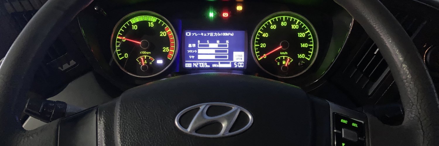 あんもないと's banner