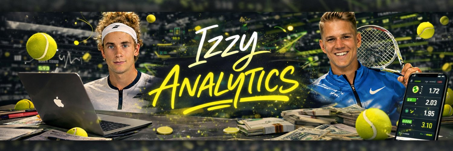Izzy Analytics 🎾's banner