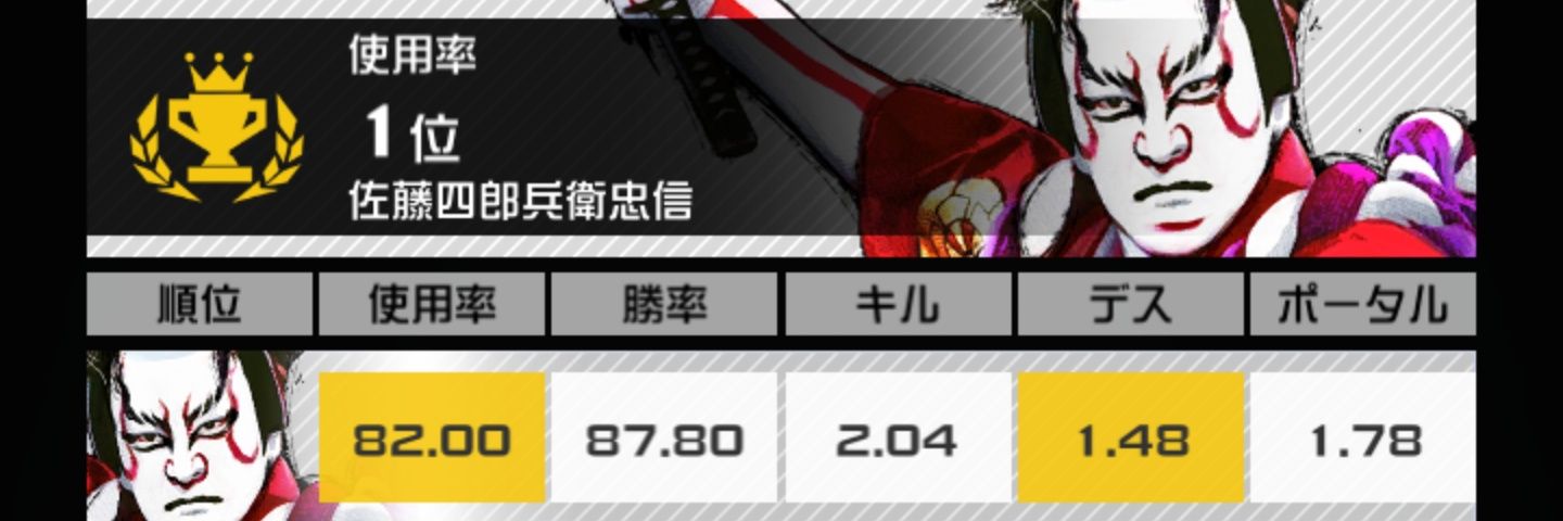 ピクミン@隊長's banner