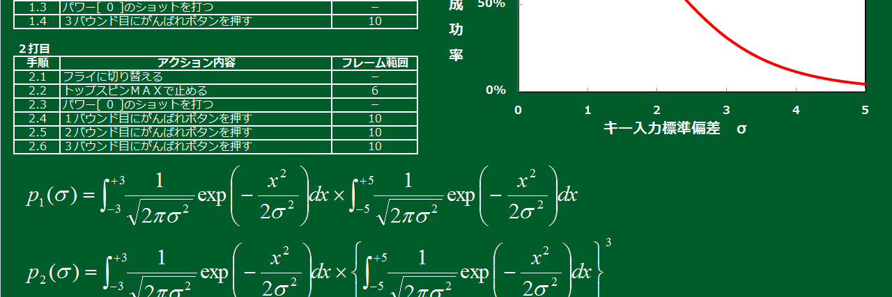なるしす＠日本カービィボウル学会's banner