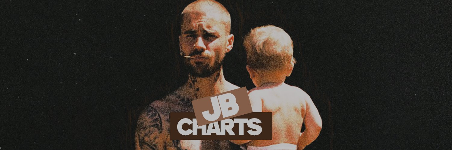 Justin Bieber Charts's banner