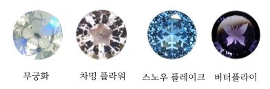 참보석(charmjewelry)'s banner