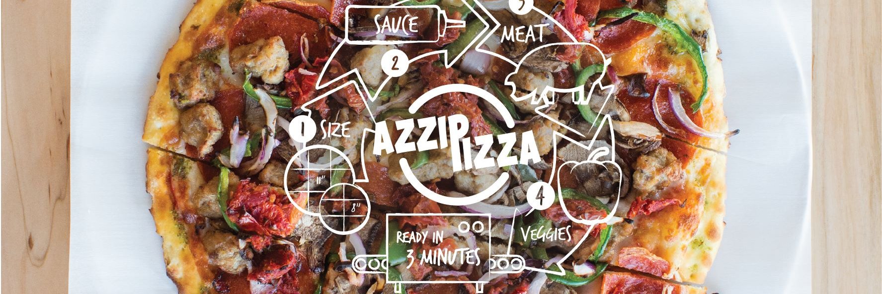 Azzip Pizza's banner