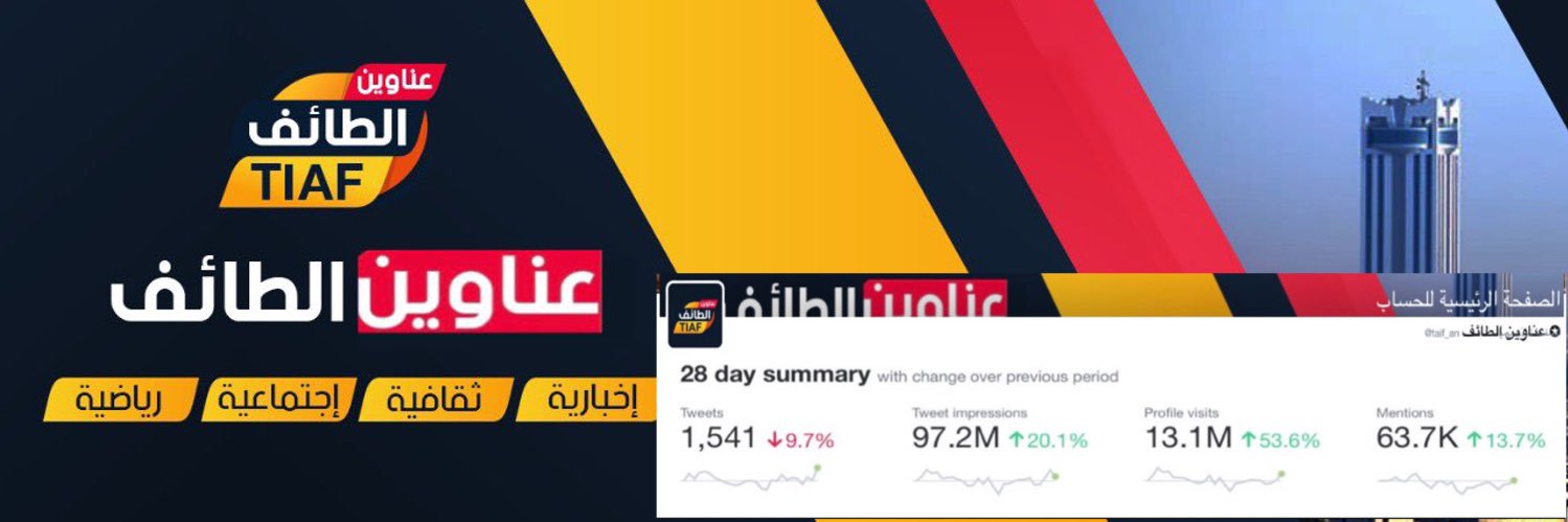 عناوين الطائف's banner