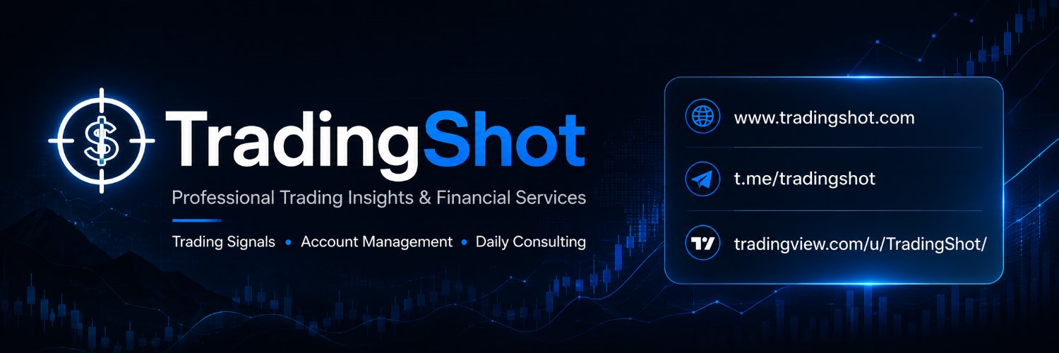 TradingShot's banner