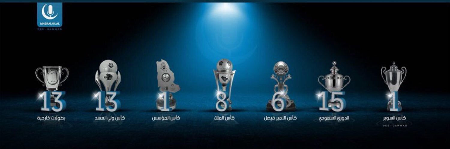 عادل الكريديس's banner