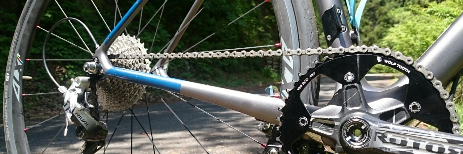 自転車空間's banner