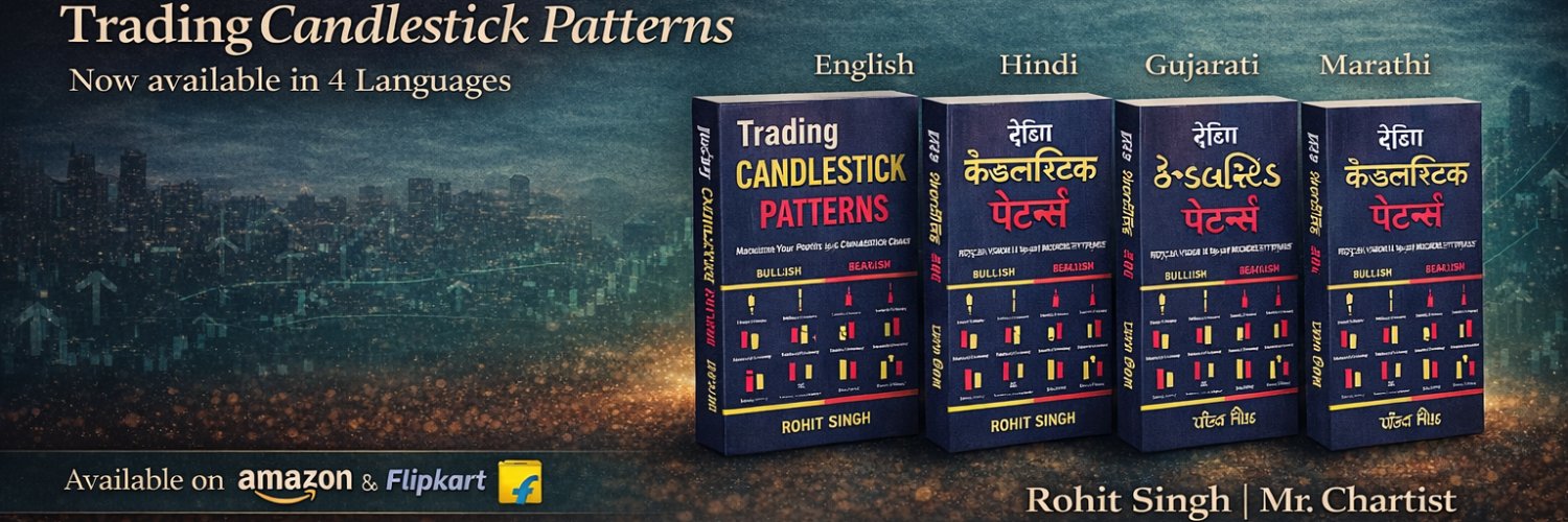 Rohit Singh | Mr. Chartist's banner