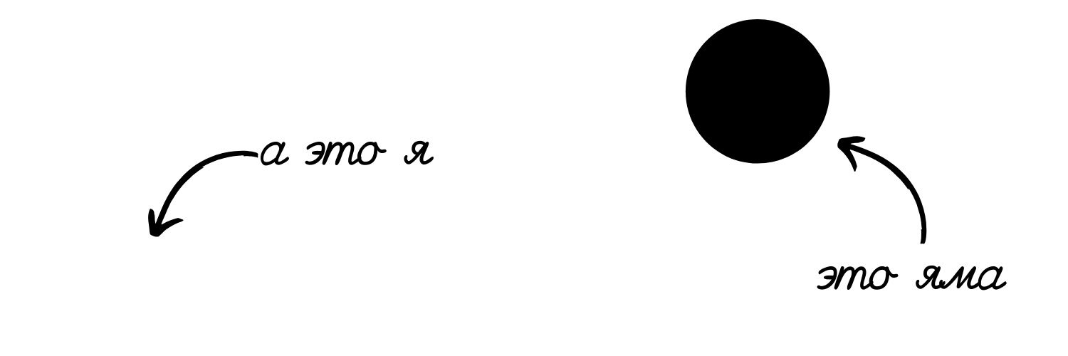 Дофаминовая Яма's banner