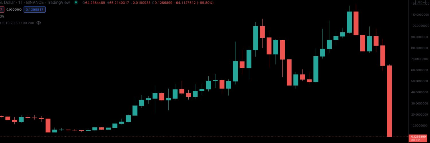 wladziu🇵🇱💪💰📊's banner