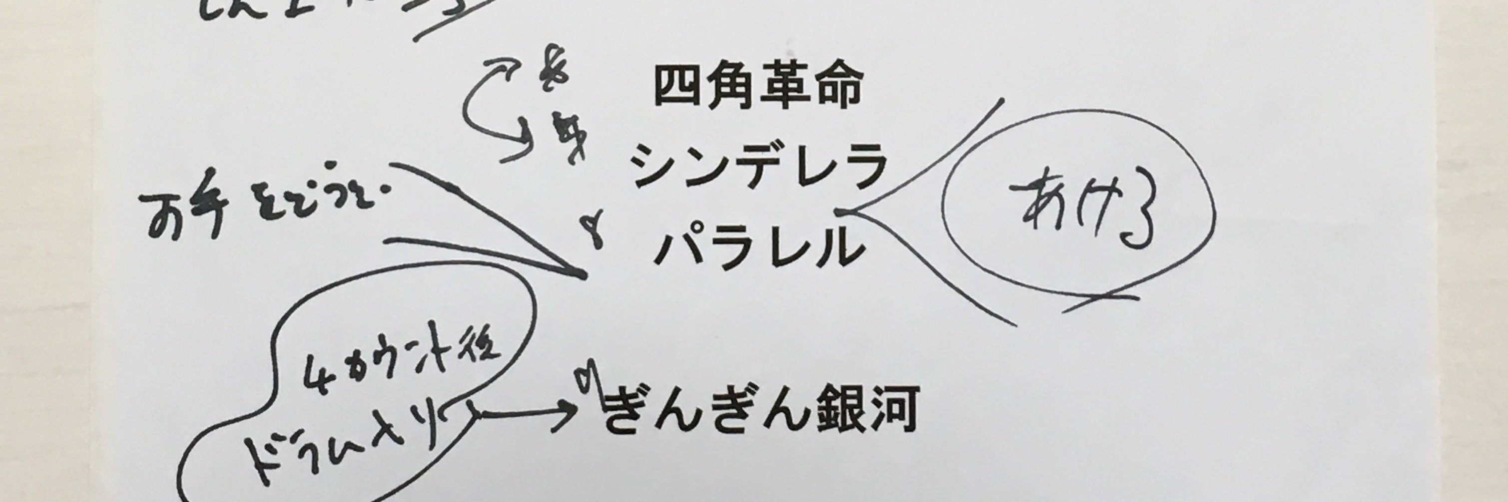 いぬえつ's banner