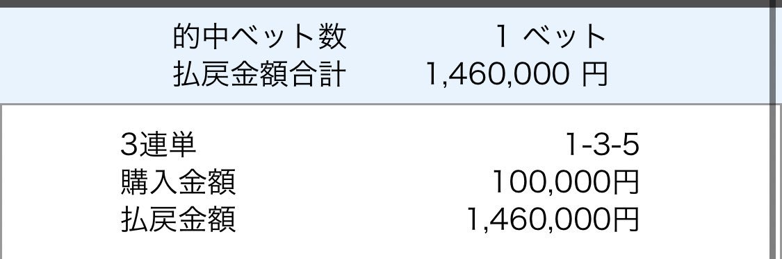 イケツの1日早い勝負がけ's banner