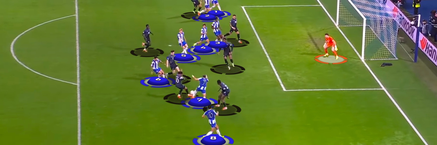 ⚽️Pedro Mendonça🧠's banner