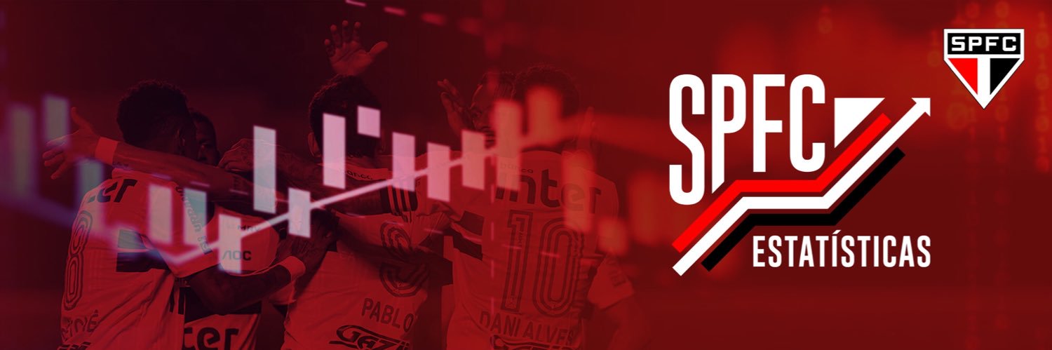 SPFC Estatísticas 📊's banner