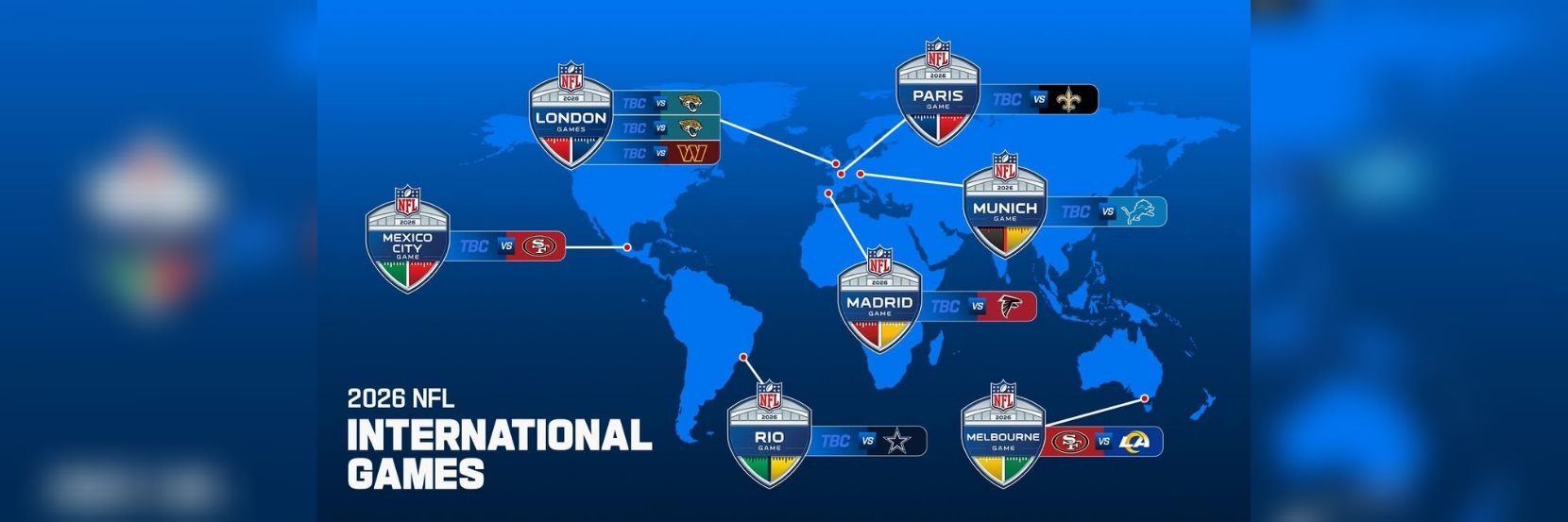 NFL London (& now Dublin) 2025... Countdown is on's banner