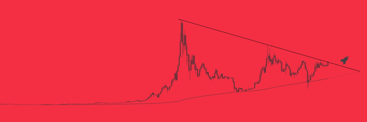 CryptoBullet's banner
