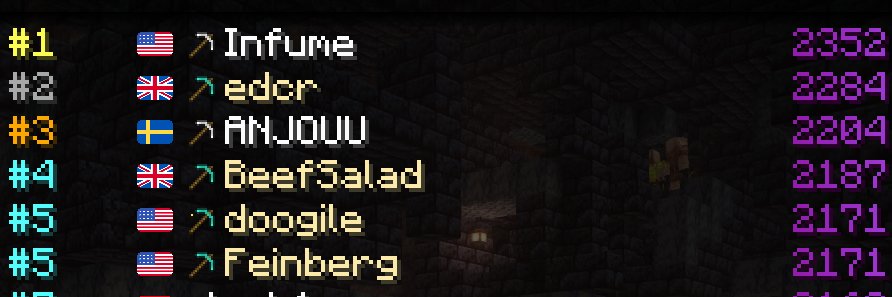🇸🇪ANJOUU's banner