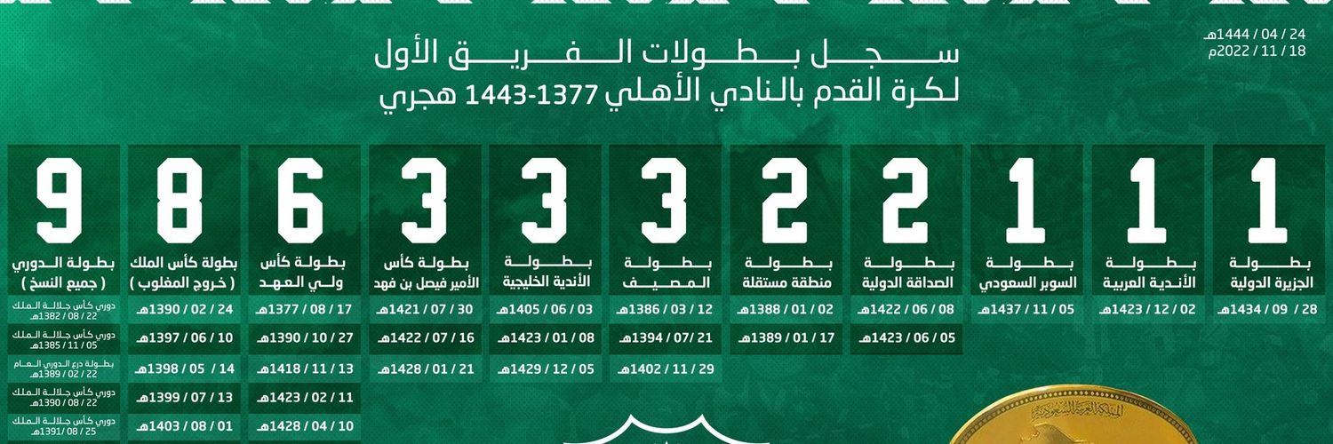 fahad alhanish's banner