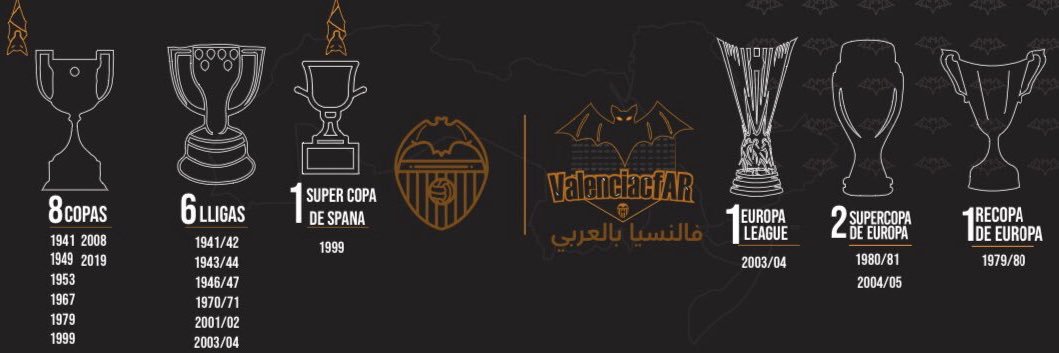 فيديوهات فالنسيا بالعربي's banner