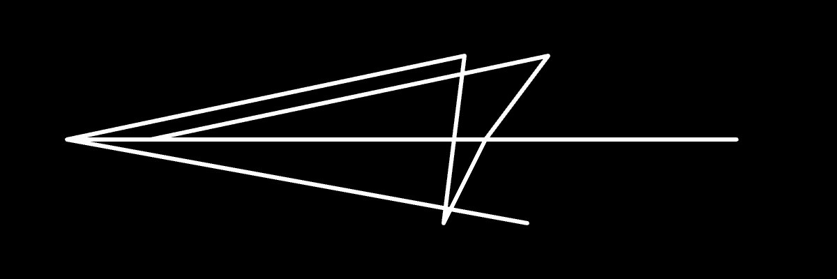 Lakshay Bhushan's banner