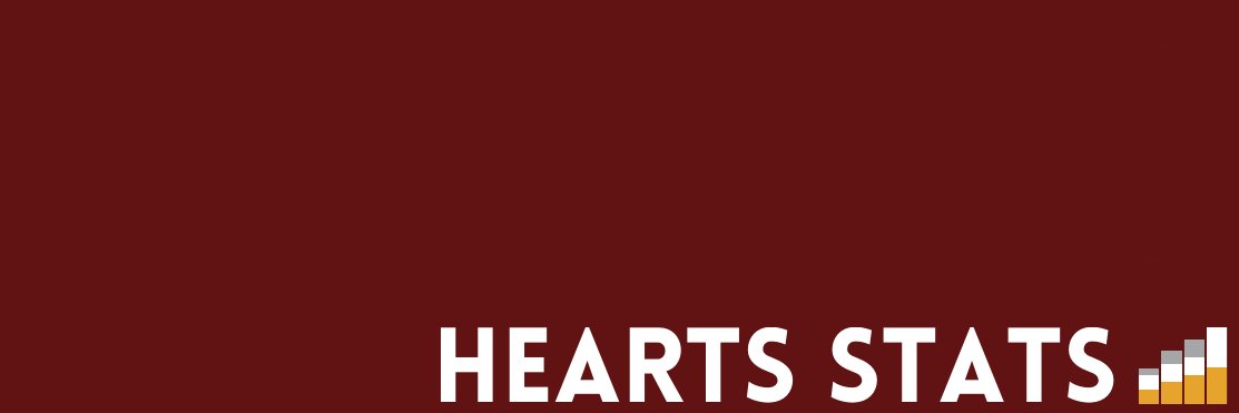 Scott McLeish | Hearts Stats's banner