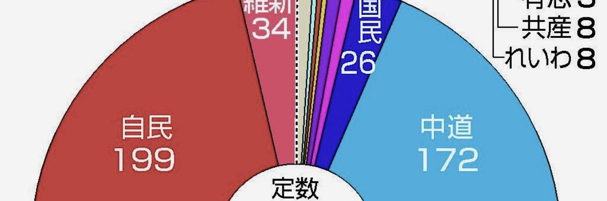 にこにこ's banner