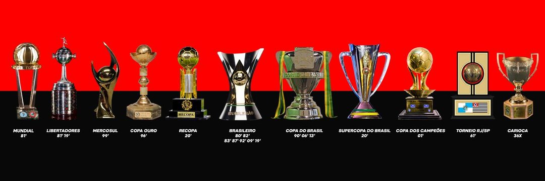 A Glória eterna, nunca rebaixamos!'s banner