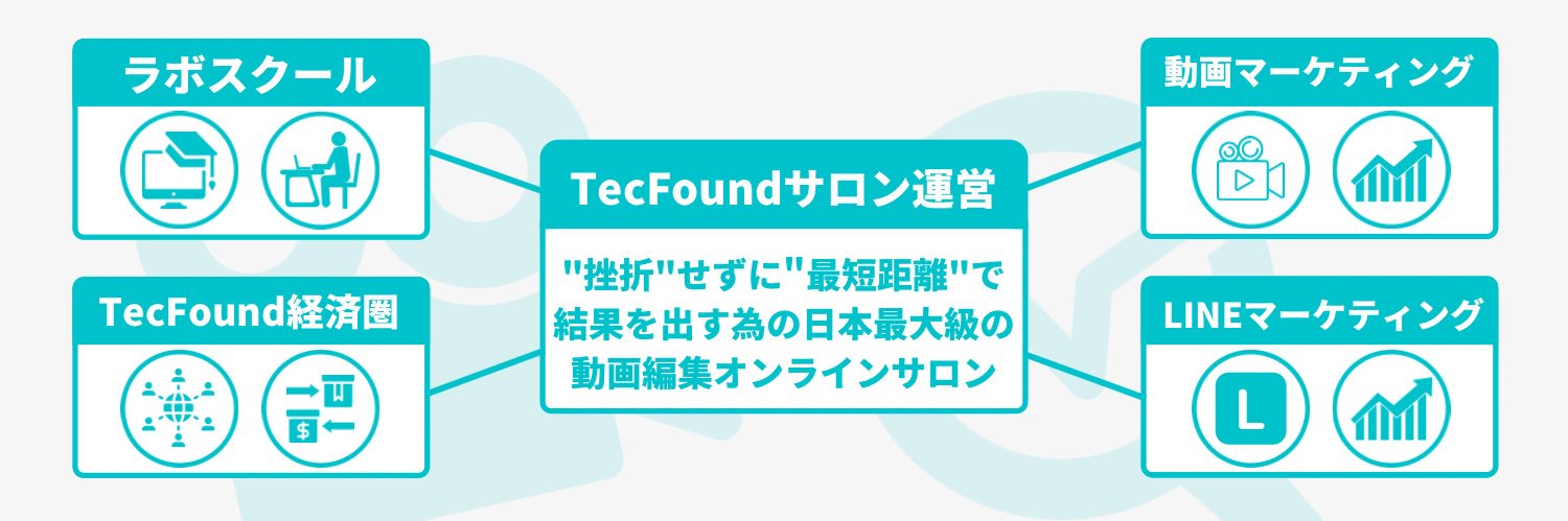 いずみん｜動画編集会社の代表｜動画編集で挫折する人を減らす's banner