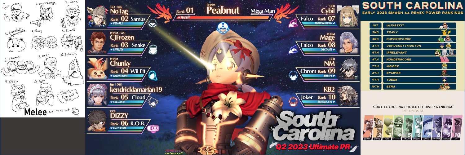 South Carolina Smash Bros.'s banner