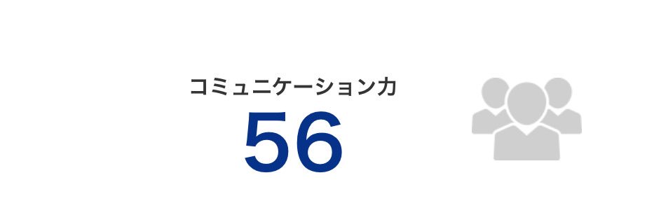 ちゅん's banner