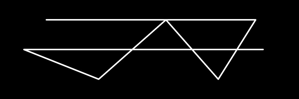 Lacy's banner