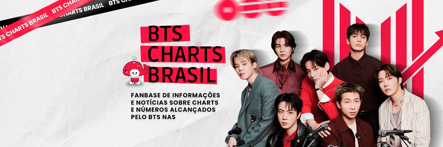 BTS Charts BR's banner