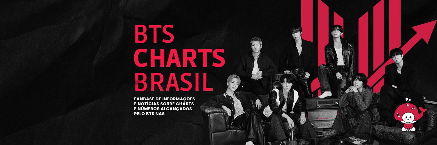BTS Charts BR's banner