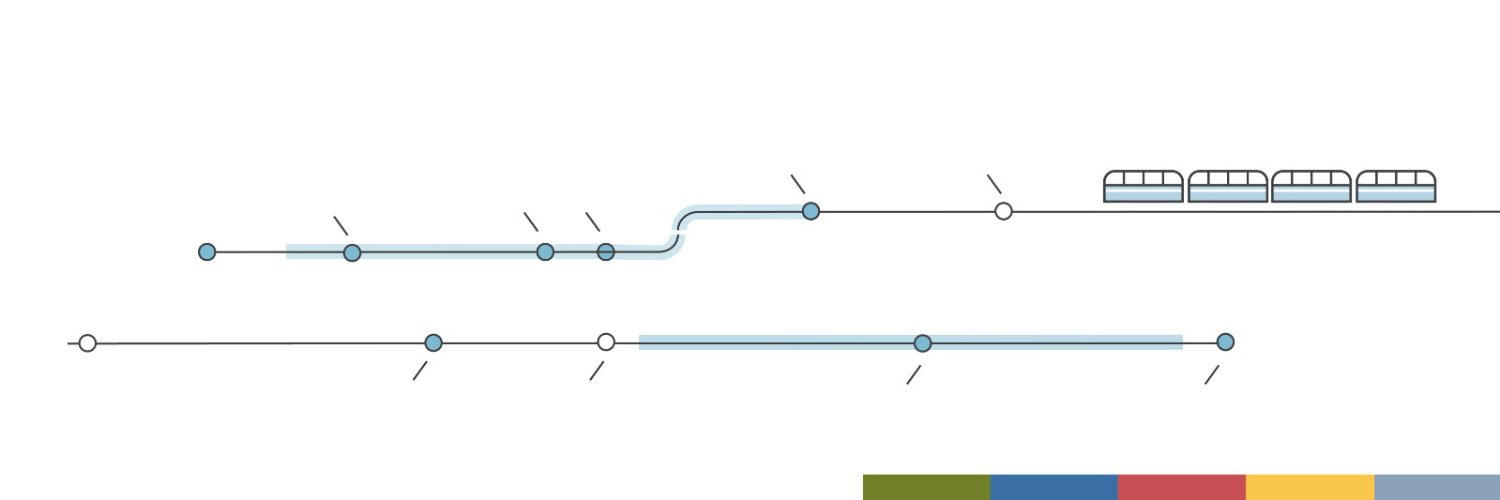 Trenes Argentinos's banner