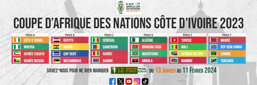 Le Foot 225 🇨🇮's banner