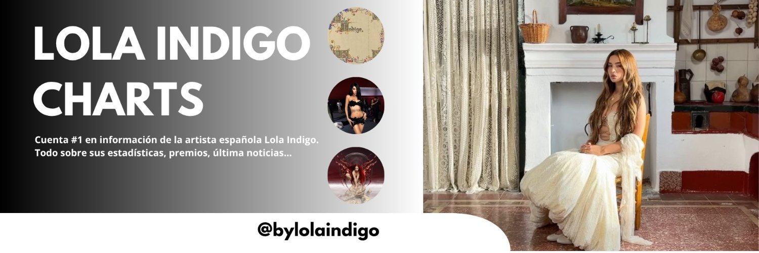 Lola Indigo Charts's banner