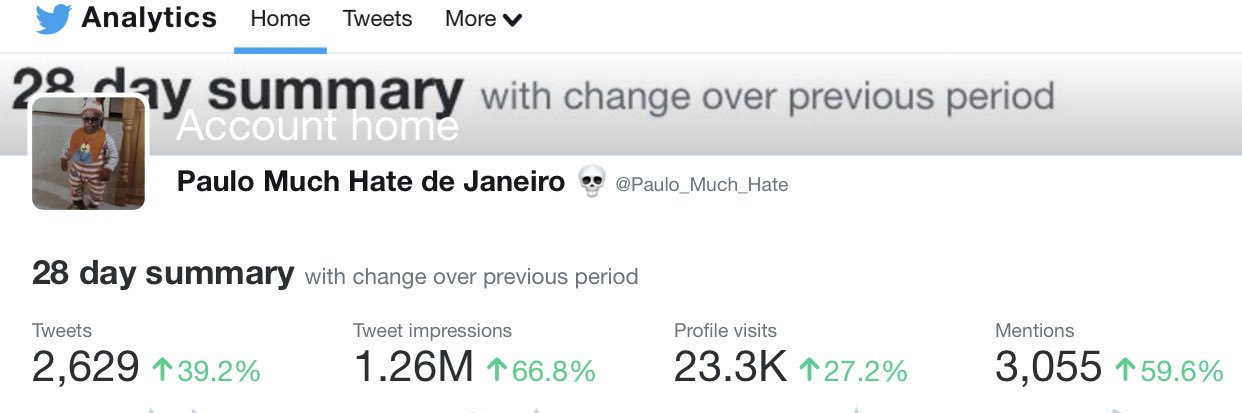 Paulo_Much_Hate🥇's banner