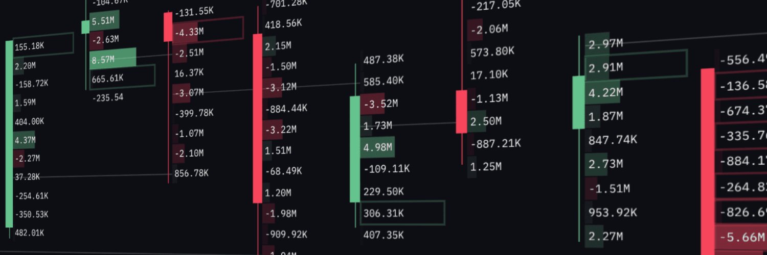 AbramChart's banner