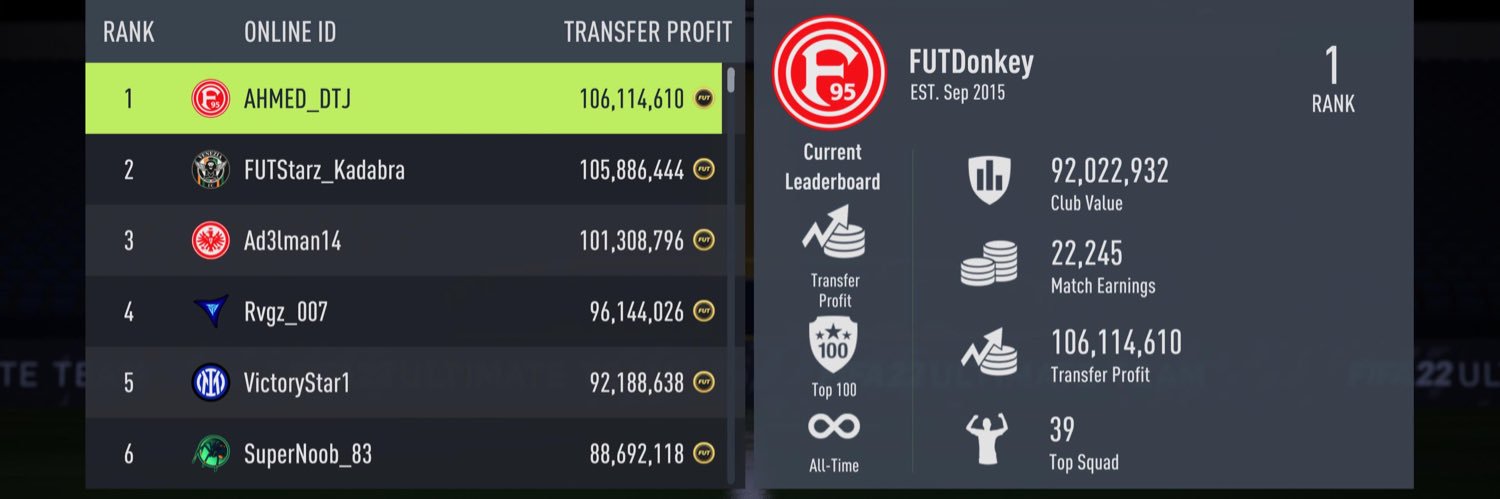 FUT Donkey's banner